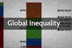 Picture: inequality.org